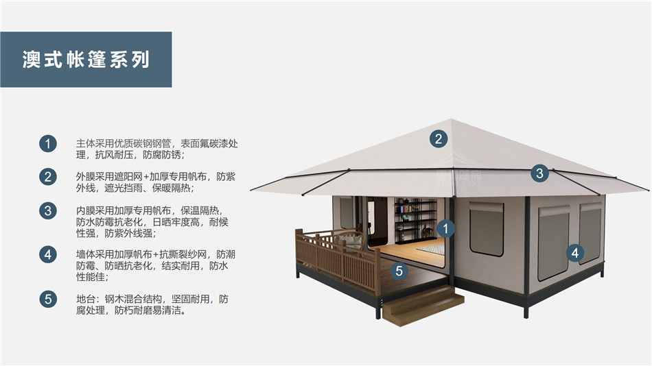 寿宁县户外野奢帐篷></p><p>此外，生物荧光照明系统还为户外露营增添了一份别样的乐趣。在夜晚，你可以躺在帐篷里，仰望星空，欣赏着周围闪烁的荧光，仿佛置身于一个神秘的童话世界。孩子们会对这神奇的光芒充满好奇，围绕着帐篷嬉戏玩耍，感受大自然赋予的独特魅力。这种独特的体验，将成为你与家人、朋友之间珍贵的回忆，让户外露营变得更加难忘。</p><p>对于追求高品质户外生活的人们来说，生物荧光照明系统的户外野奢帐篷无疑是一个绝佳的选择。它不仅提供了舒适的住宿环境，还为你带来了与自然亲密接触的独特机会。在这个快节奏的时代，让我们放慢脚步，走进大自然，感受生物荧光照明系统带来的奇妙夜晚，开启一场别样的户外野奢之旅。</p><p>随着技术的不断进步，相信生物荧光照明系统将会在未来的户外领域得到更广泛的应用。它将为更多的人带来独特的户外体验，让我们在享受自然的同时，也能领略到科技与自然相结合的无限魅力。让我们一起期待这个充满奇幻光芒的未来户外世界，迎接更多惊喜与美好的到来。</p>    </article>
    <span class=